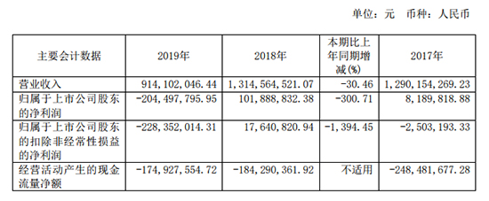 2019Ӫ9.14ԪĸԪꡱδá̡