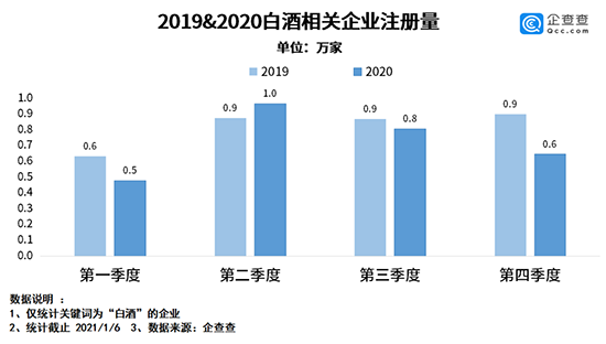 20202.9ң½12%׾ơҵעῪʼ¡