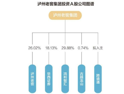 控制汉族人口_汉族人口分布图(2)